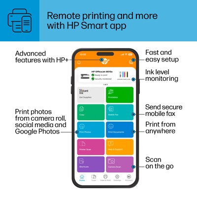 HP OfficeJet 8015e Wireless Color Inkjet Printer, All-In-One, Print, Scan, Copy (228F5A#B1H)