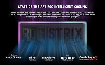 ASUS ROG Strix G18 18" 144Hz Gaming Laptop, NVIDIA GeForce RTX 5060, Intel Core i7-14650HX (2024), 16GB RAM, 1TB SSD, Windows 11