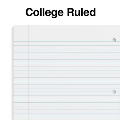 Staples Premium Poly 5-Subject Notebook, 8.5" x 11", College Ruled, 200 Sheets, Teal (ST58320D)