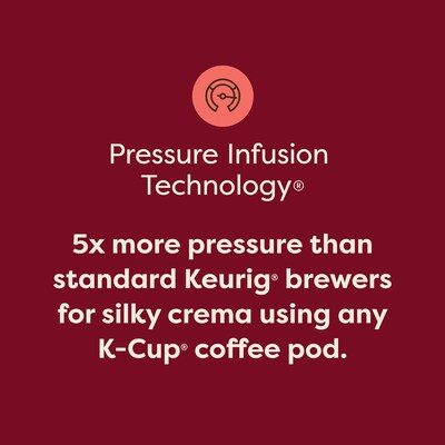 Keurig K-Crema 9-Cups Single Serve & Automatic Drip Coffee Maker, Black (5000380920)