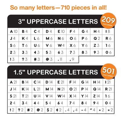 FreshCut Crafts Bulletin Board Letters & Numbers, Bright Colors, 1.5in & 3in, 710 Pieces (FCC850054391179)