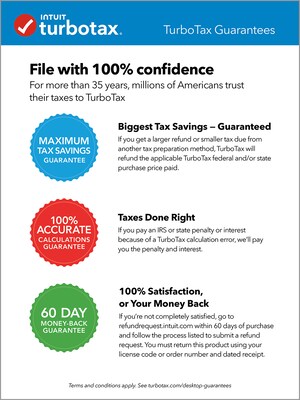TurboTax Business 2022 for 1 User, Windows, Download (5101352)