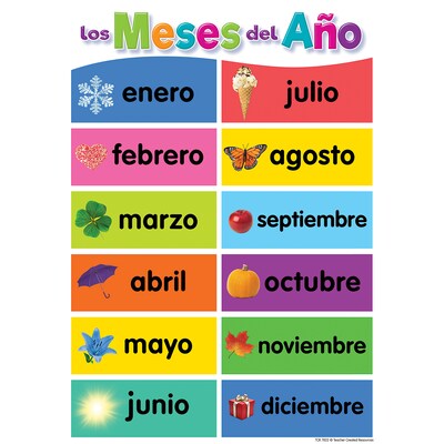 Teacher Created Resources Spanish Colorful Early Learning Small Poster Pack, 12/Set (TCR7822)