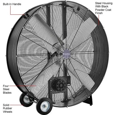 Global Industrial 48" Portable Drum Blower Fan, 19500 CFM, 1-1/2 HP, 1 Phase (600555)