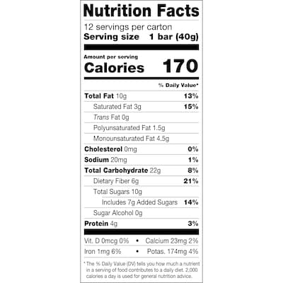 KIND Gluten Free Blueberry Vanilla Cashew Nut Bar, 12 Bars/Box (PHW18039)