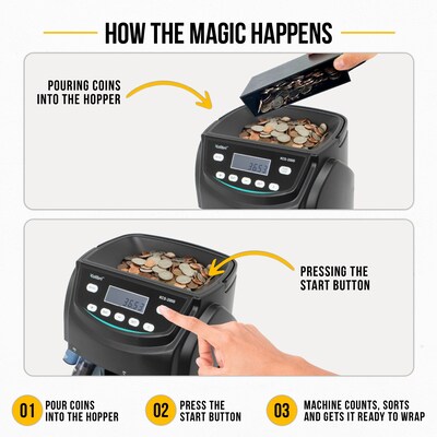 Kolibri KCS-2000 Coin Sorter, 4 Compartments, Black (KCS-2000)