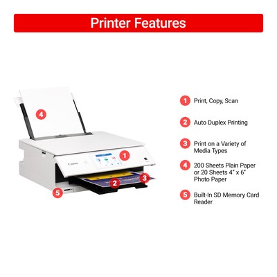 Canon PIXMA TS8820 Wireless Color Inkjet Printer, All-In-One, Print, Scan, Copy (6793C022)