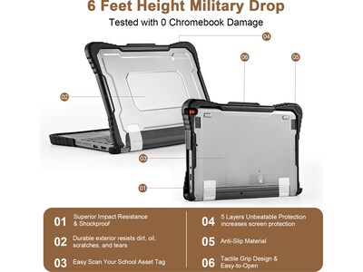 TechProtectus ShockProof 11.6" Laptop Case for Lenovo 300e/300w Gen 4 Chromebook, Shock-Absorbing, Black (TP-LN300EW-G4)