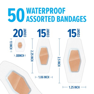 Nexcare Waterproof Ahesive Bandages, AssortedSized, Clear, 50/Box (432-50)