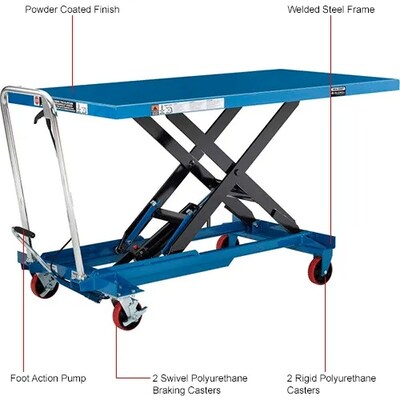 Global Industrial Long Deck Mobile Scissor Lift, Oversized 63" x 32" Platform, 1100 Lb Capacity (988932)