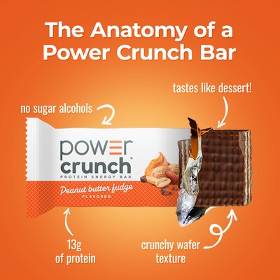 Power Crunch Peanut Butter Fudge Protein Bar, 16.9 oz., 12 Bars/Box (XUS44272)