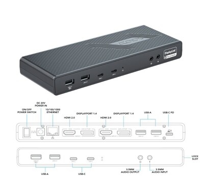 CODi Centro1200 Dual 4K USB-C DisplayLink Docking Station (A01200)