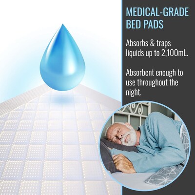 DMI Disposable Incontinence Pads, 36" x 36", 50 Pads/Pack, 2/Pack (560-7097-1900KI)