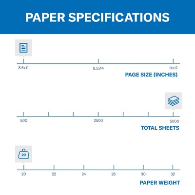 Hammermill Recycled Colors 8.5 x 11 Color Copy Paper, 20 lbs. Green, 5000 Sheets/Ream (103366CT)