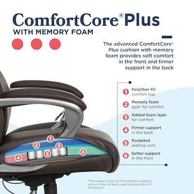 La-Z-Boy Niall AIR Lumbar Pro+ Ergonomic Vegan Leather Executive Big & Tall Chair, 400 lb. Capacity, Dark Brown (60114-DBRN)