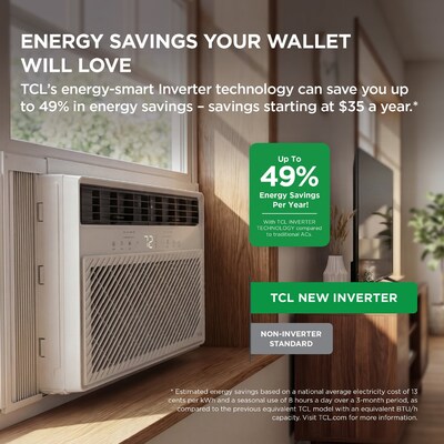 TCL 115-Volt 8000 BTU Window Air Conditioner with Remote, WiFi Enabled, White (T08WV9S)