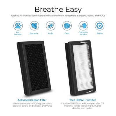 EyeVac Air True HEPA 2-In-1 Air Purifier and Vacuum, 3-Speed, White (EVA-WWC)