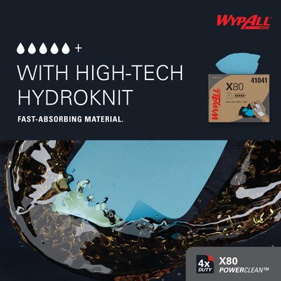 WypAll PowerClean X80 Fabric Cleaning Wipers, 16.8" x 12.5", Blue, 160 Wipers/Box, 160/Carton (41041)