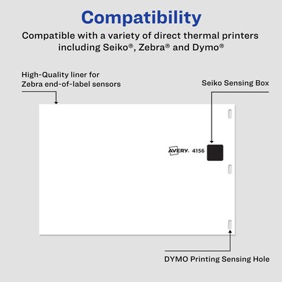 Avery Thermal Shipping Labels, 4 x 6, Matte White, 220 Labels/Roll (4156)
