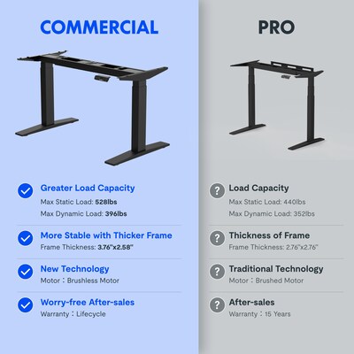 FlexiSpot E7 Commercial 48''W Electric Rectangular Adjustable Standing Desk, Black Walnut/Black (E7BCOM4824-BW)