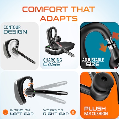 Delton 95X Wireless Noise Canceling MS Team Bluetooth Mono Headset & Charging Case, Black (DHB95X)