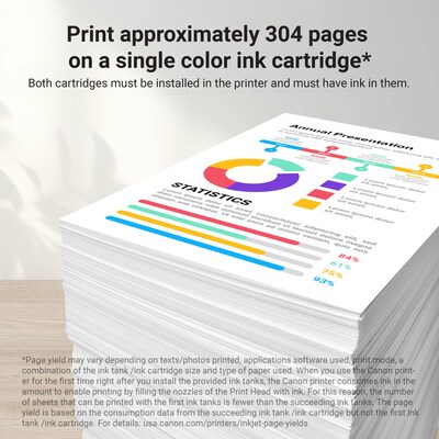 Canon 251 Cyan Standard Yield Ink Cartridge (6514B001)