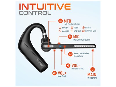 Delton 90X Ultralight Executive Wireless Noise Canceling Bluetooth Headset with 1080p Webcam (DBTHEAD90XBTDLCAM)