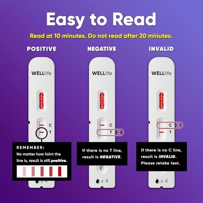 WELLlife COVID-19 Antigen Rapid Home Test, 5/Pack (WL03P0001-5)