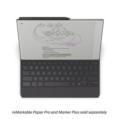 reMarkable Mosaic TypeFolio Pro for Paper Pro, Basalt (RM08B-1002NW)