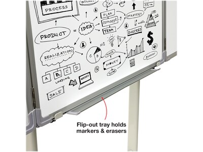Excello Global Products Magnetic Mobile Folding Dry-Erase Whiteboard, 40" x 30" (EGP-HD-0482-RW)