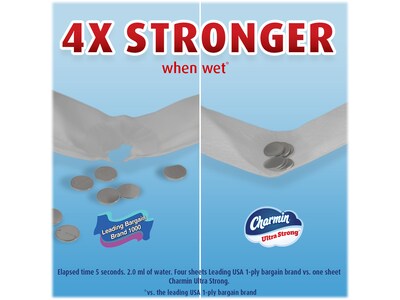 Charmin Ultra Strong Toilet Paper, 2-Ply, White, 363 Sheets/Roll, 12 Rolls/Pack (04311)