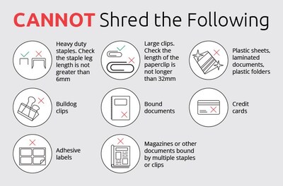 Kensington OfficeAssist Shredder M150-HS Anti-Jam Micro Cut, Black (K52077AM)