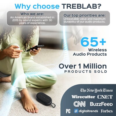 TREBLAB HD-Go Ultra Portable Hand Held Speaker with Clip, Waterproof, Black