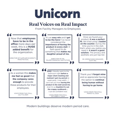 Unicorn Pads and Tampons Sanitary Dispenser, Surface Mounted, 12" x 4", Silver Steel (TOP-08623)