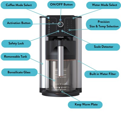 Aqua Optima Aurora 10-Cup Automatic Drip Coffee Maker (ACE002)
