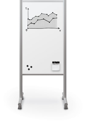 MooreCo Inklud Double Sided Magnetic Mobile Dry Erase Whiteboard, 46H x 26W (59080)
