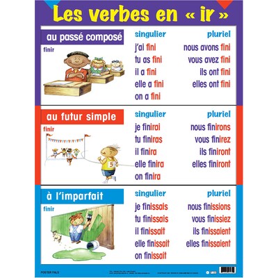 Poster Pals 24" x 18" Three-Tense Verb Poster Set, French, 7/Set (PSZPS41)