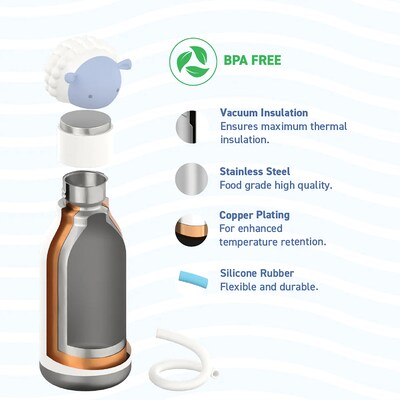 ASOBU Bestie Bottle Sheep Vacuum Insulated Stainless Steel Water Bottle with Reusable Flexi Straw, 16 oz., White (SBV44SH)