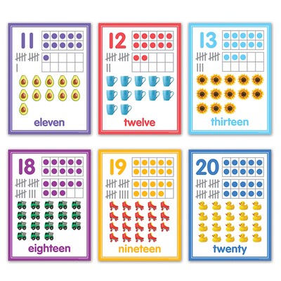 Teacher Created Resources® Colorful Numbers 0-20 Bulletin Board Set, 23 Pieces (TCR6589)