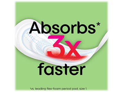 U by Kotex Security Regular Ultrathin Pad with Wings, Unscented, 36/Pack (53631)