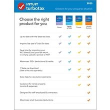 TurboTax Premier 2023 Federal + State for 1 User, Windows/Mac, CD/DVD and Download (5102413)