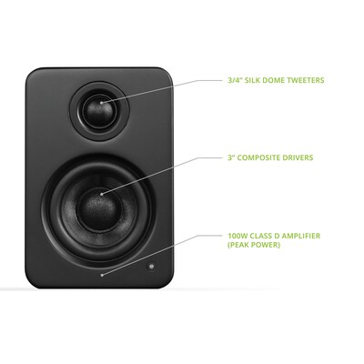 Kanto YU2 YU2MB 100W Indoor Desktop Speaker, Matte Black