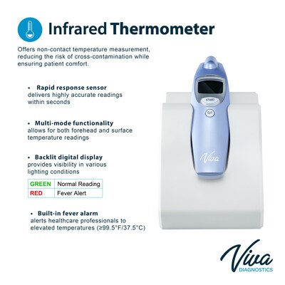 Viva Comfort Diagnostic Wall System with Ophthalmoscope, Otoscope, Thermometer, Ear Specula Dispenser, White (ME914-02-OOIE-MK)