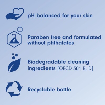 Softsoap Back to Cool Limited Edition Liquid Hand Soap, Blueberry Scent, 11.25 oz. (61047343)