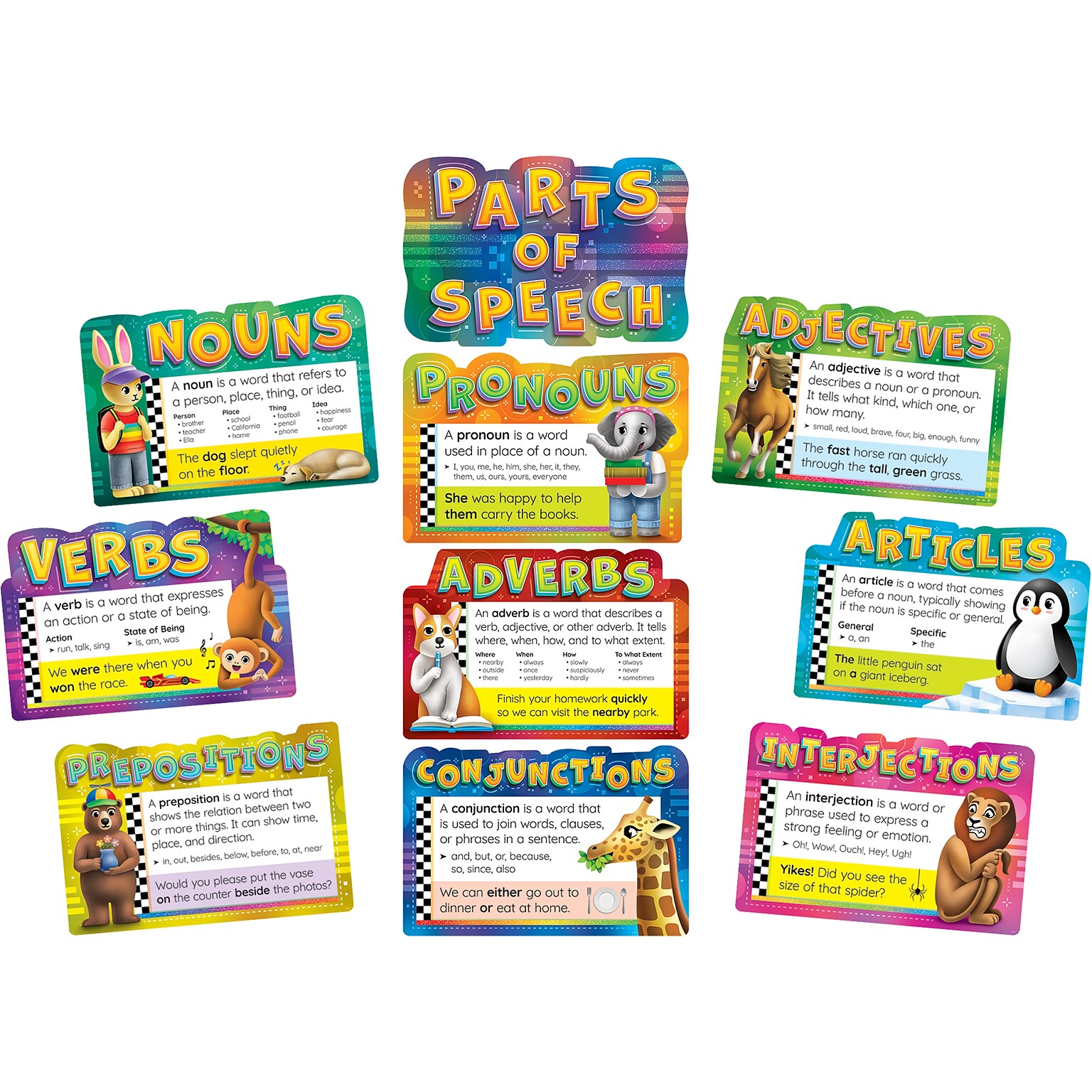 Teacher Created Resources Parts of Speech Bulletin Board Set, 10/Set (TCR6625)