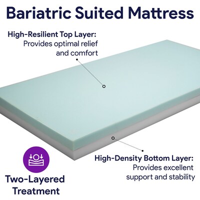 ProHeal Bariatric Foam Hospital Bed Mattress, Two Layered High-Density Foam, 54" x 76" x6" (PH-81067)