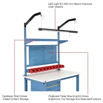 Global Industrial ESD Laminate Production Workbench, 72"W x 36"D, Blue (319343BL)