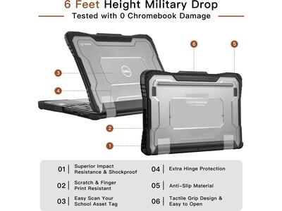 TechProtectus ShockProof 11.6" Laptop Case for Dell 3100 Chromebook, Shock-Absorbing, Black (TP-CL-DE3100)