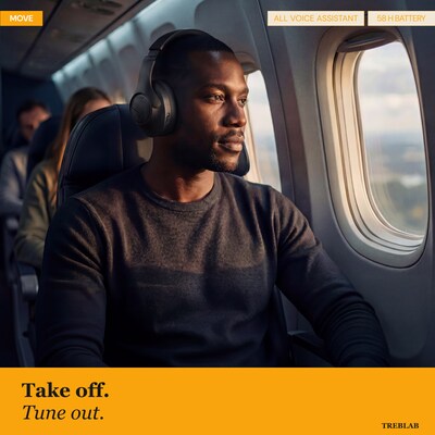 Treblab Z2 Wireless Headphones