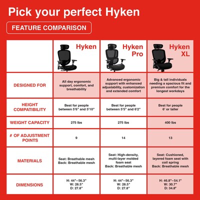 Staples Hyken XL Ergonomic Fabric Swivel Big & Tall Chair, Black (ST63145)